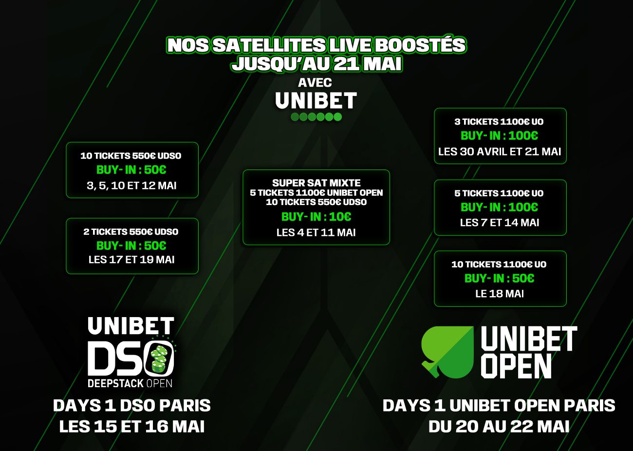 Programme satellites Unibet 2026 — UDSO et Unibet Open, dès 10€